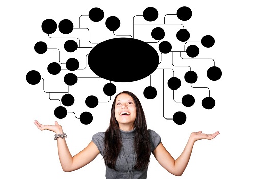 woman looking above at a mind map