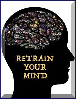 Creating A Positive Mindset Checklist